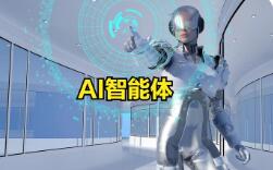 AI智能體加速落地 距離“放心放手”還有多遠？