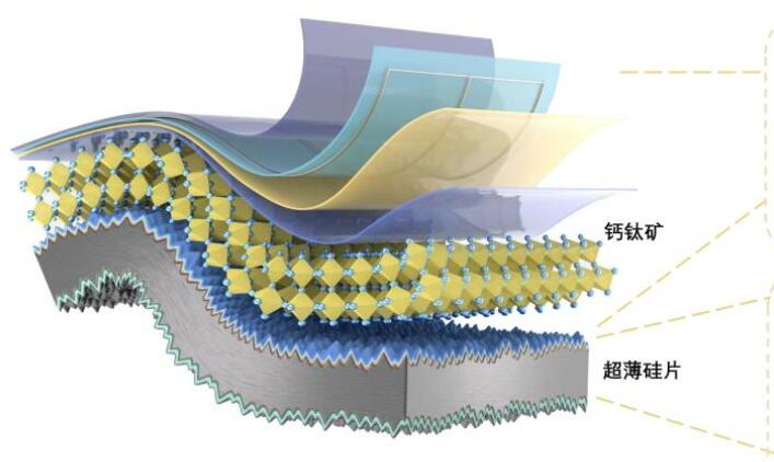 “金鑰匙”解“關鍵點”——從2025年度“中國科學十大進展”看基礎研究新氣象