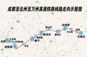 四川打通直達長三角、京津冀經濟區高速鐵路通道