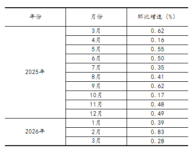 d1290053f0db6e86bf9836fd9903806d_W020260416374758871986.png