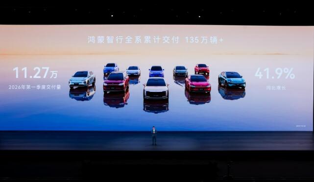 鴻蒙智行五車齊發  全系累計交付突破135萬輛