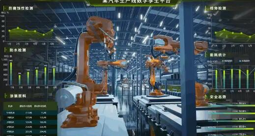 一季度全社會用電量增長5.2%，數字經濟與制造業成主要動力