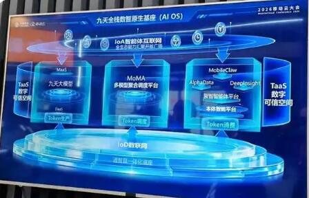 首創Token集約化運營模式 中國移動發布移動模型服務平臺MoMA