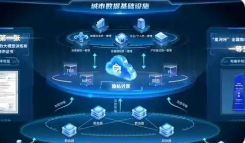 國家數據集管理服務平臺正式發布 已發布數據集一千余個