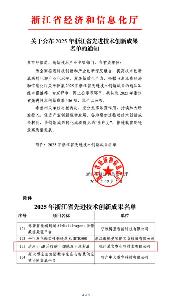 易文賽“適用于AD治療的干細胞皮下注射液”獲評省級先進技術創新成果