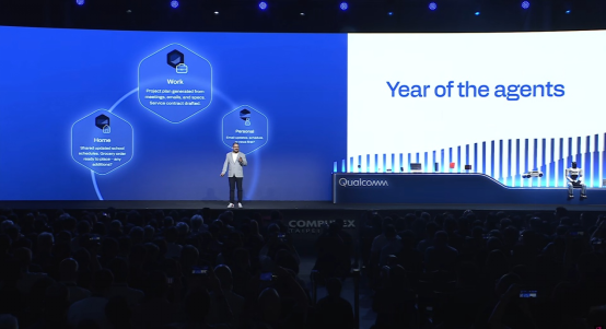 智能體時代的AI發展新方向，高通COMPUTEX 2026給出“計算連續體”答案