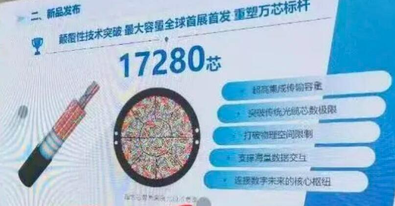 刷新全球光纜芯數紀錄 我國發布17280芯超大芯數高密度光纜