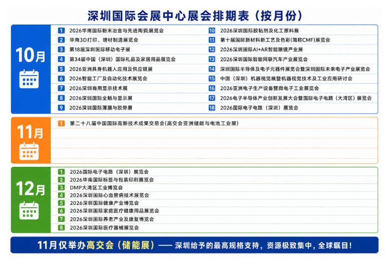 深圳國際會展中心11月排期表的秘密：讀懂它，才讀懂高交會儲能展的含金量！