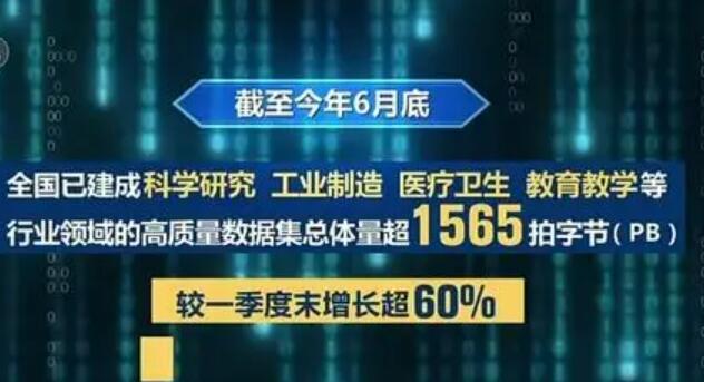 全國已建成高質量數據集12萬個