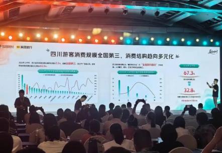 2026上半年四川文旅消費總額居全國第三，夜間消費領跑全國