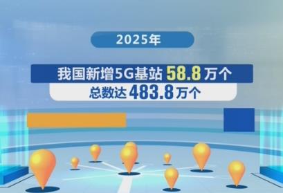 數字產業收入39.6萬億元！2025年信息化發展成績單來了