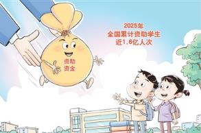 2025年852萬名學生獲得國家助學貸款　支持萬千學子輕裝求學