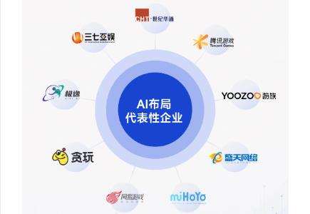 游戲+AI打開百億新空間，廣東如何延續產業優勢？