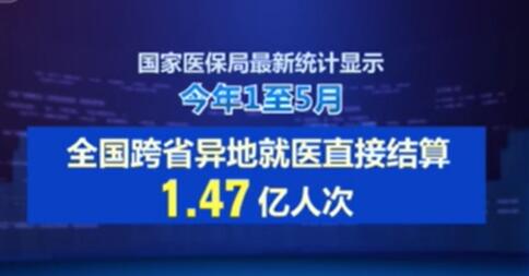 醫保基金結算堵點加快打通 減輕群眾就醫負擔