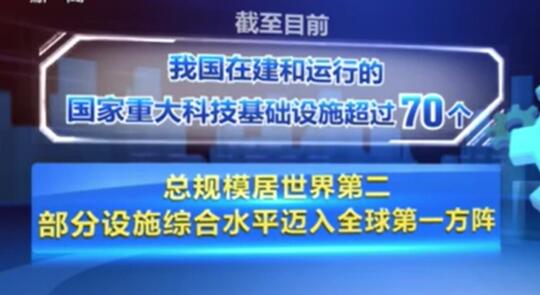 大科學裝置建設全面提速 創新成果涌現