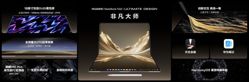 全新HUAWEI MateBook Fold非凡大師發布：新增手寫交互，軟硬件生態全面升級