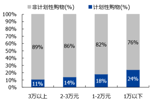 貝因美站在母嬰消費線上化的“風口”上