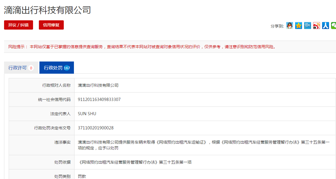 一年時間，滴滴被山東多地交運部門處罰167次！