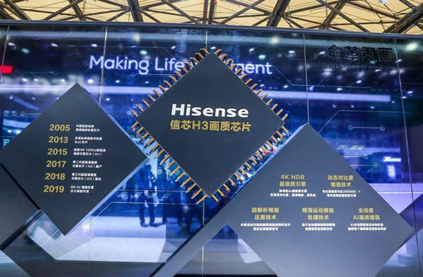 海信超高清顯示驅動芯片項目被提名青島科技進步一等獎