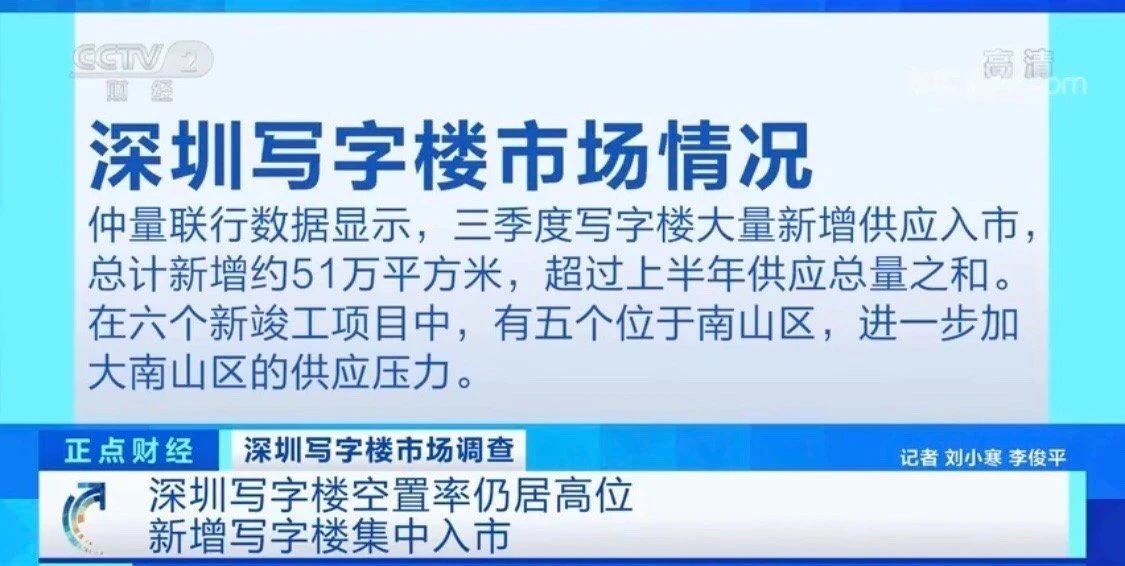 2021年的寫字樓“租戶爭奪戰” ，房東還能扛多久？
