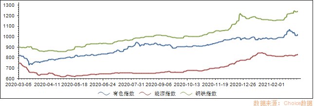 全球家電產業正在進入“中國周期”，談談海爾智家的先發邏輯