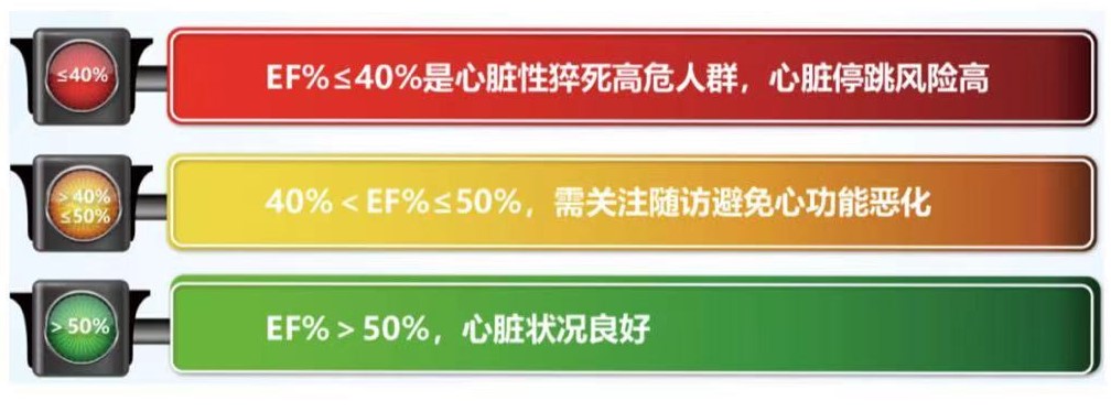 停不下來的心動丨年輕人猝死？你可能需要ICD猝死預防治療