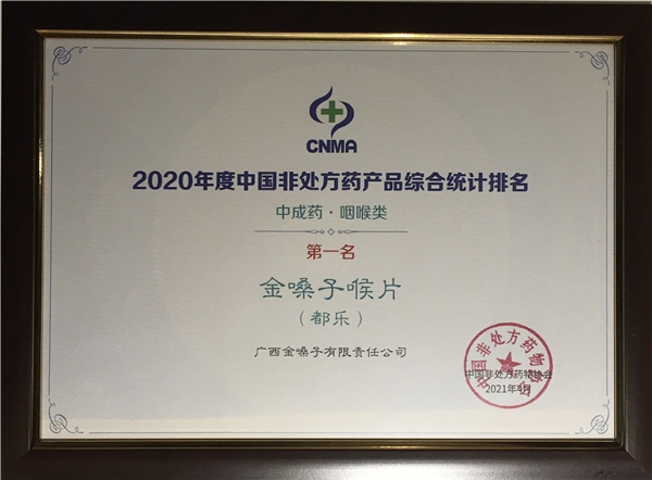 再添佳績！金嗓子喉片獲2020中國非處方藥“咽喉類”榜首