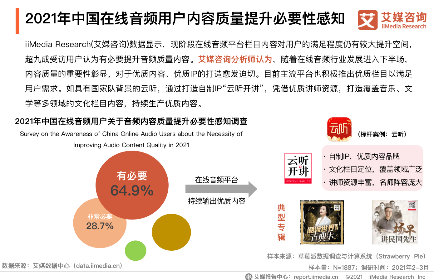 國家隊入局在線音頻行業 云聽App傳遞主流聲音