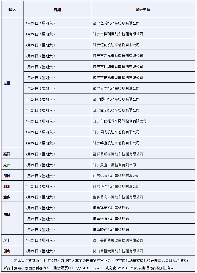 濟寧市機動車檢驗機構周六周日預約檢驗排班表