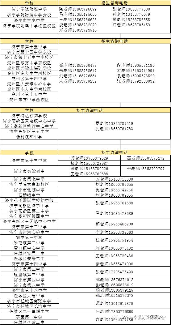 @中考生，速看！濟寧這兩所高中公布招生咨詢電話 