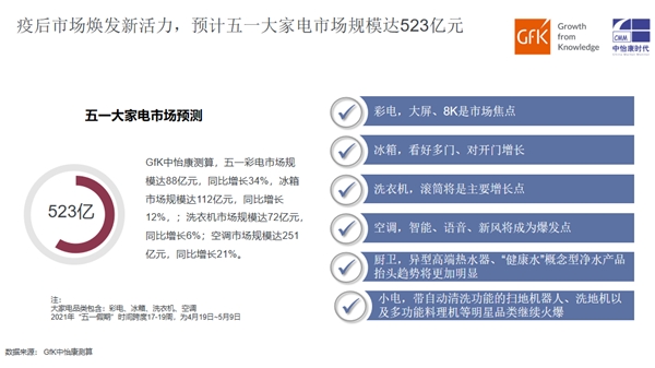 五一將迎家電“換新”大潮 京東家電攜手廠商共同加碼