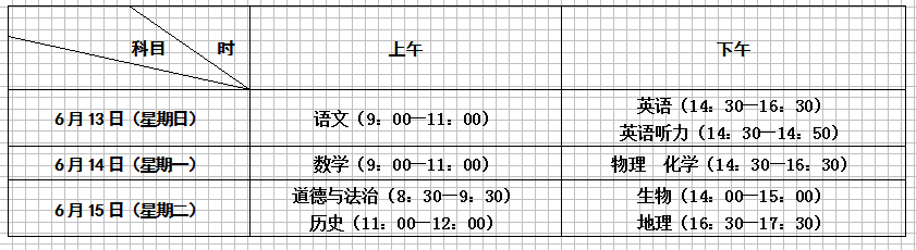 招生說明來了！官方回復：2021年濟寧市育才中學高一新生1250人，25個班