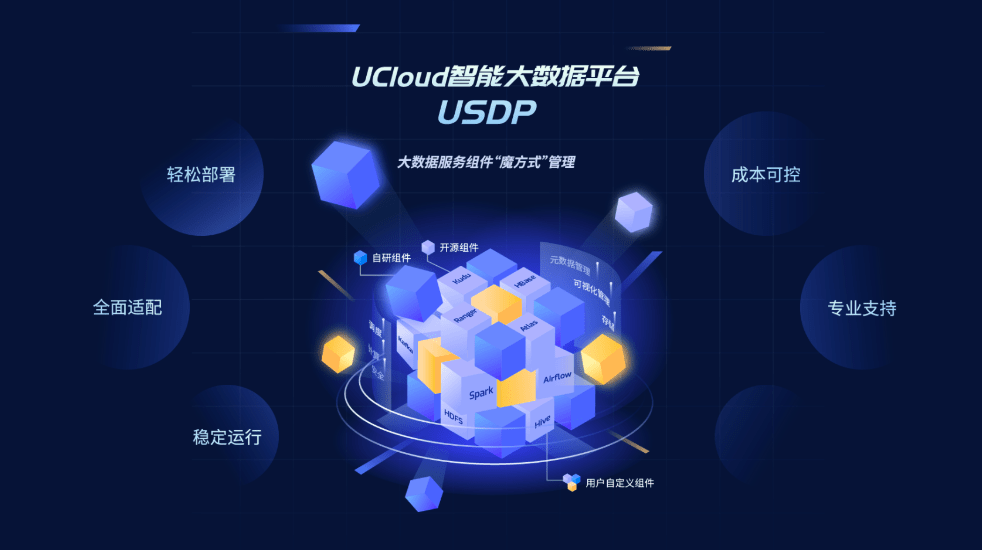 UCloud優刻得正式入選中國信通院首批開源供應商名錄 