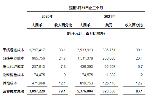 QQ圖片20210520112531.png
