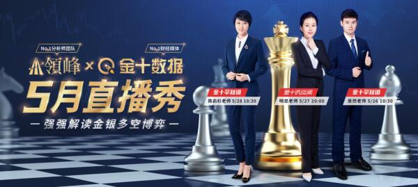 金十早知道 | 領峰陳俞杉老師，解讀全球供需及黃金良機