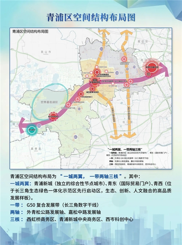 家庭烘焙國民品牌尚巧廚助力重固 打造高端數字創新產業園