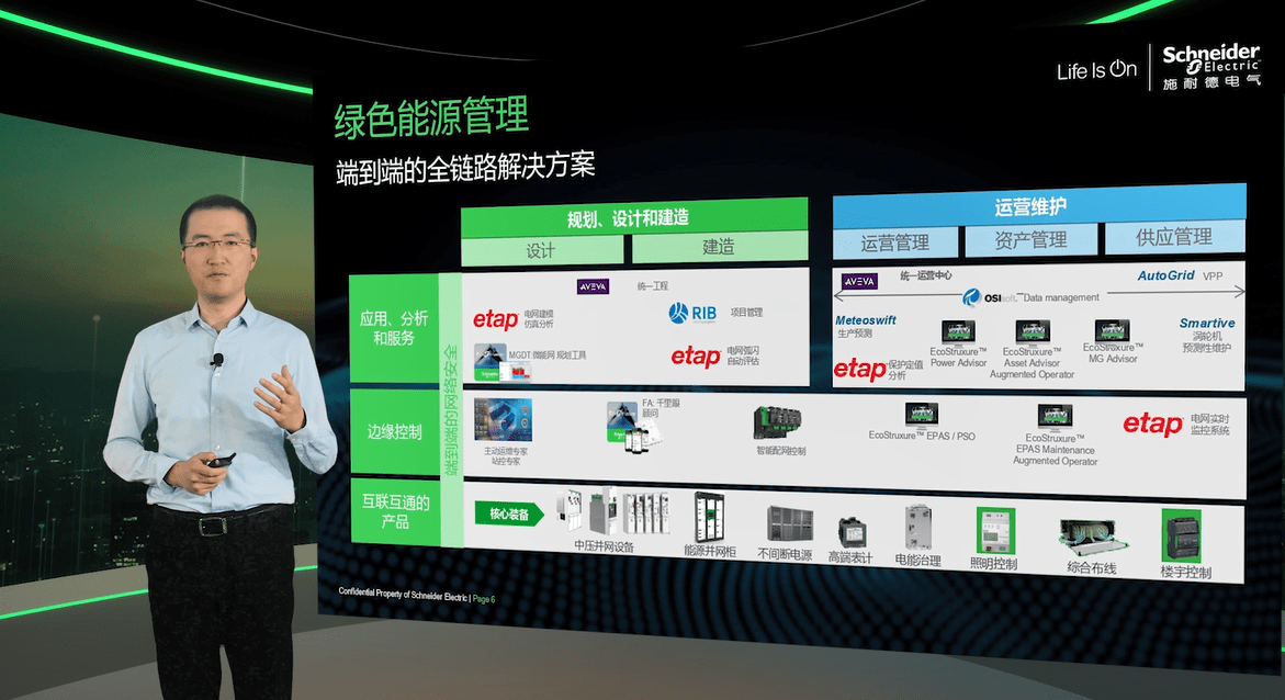施耐德電氣薛毅：綠色能源管理助力構建新型電力系統 
