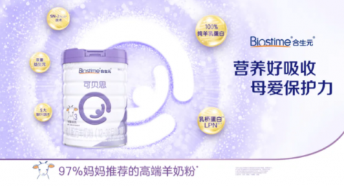 健合集團合生元多品類戰略 使市場份額增長趨勢加快