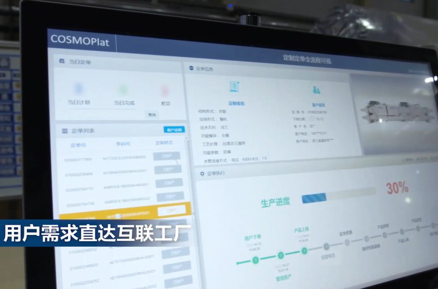 從家電到場景生態，海爾智家正在完成一場蛻變