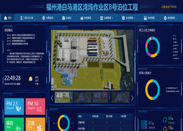 科技創新進工地， 智能管理利民生——中建筑港數字化創新助力品質港口工程建設