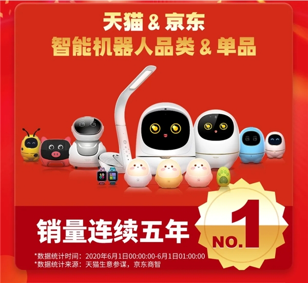 阿爾法蛋系列618首日奪冠，領跑智能機器人行業