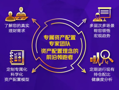 “至臻尊享，從心出發”恒天財富618多彩配置財富大爬梯盛大開啟！