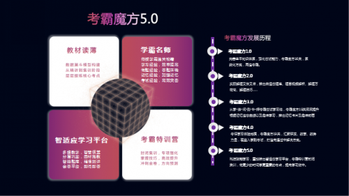 恒企教育專業教研團隊，緩解學員壓力輕松提升學歷