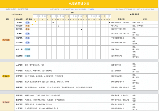 縮短決策時間、打爆單品，如何用飛書策劃直播帶貨？ 