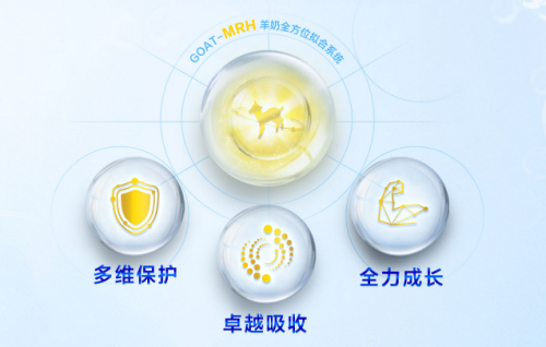 嬰兒奶粉排行榜10強選哪款？看佳貝艾特如何給寶寶更好營養 