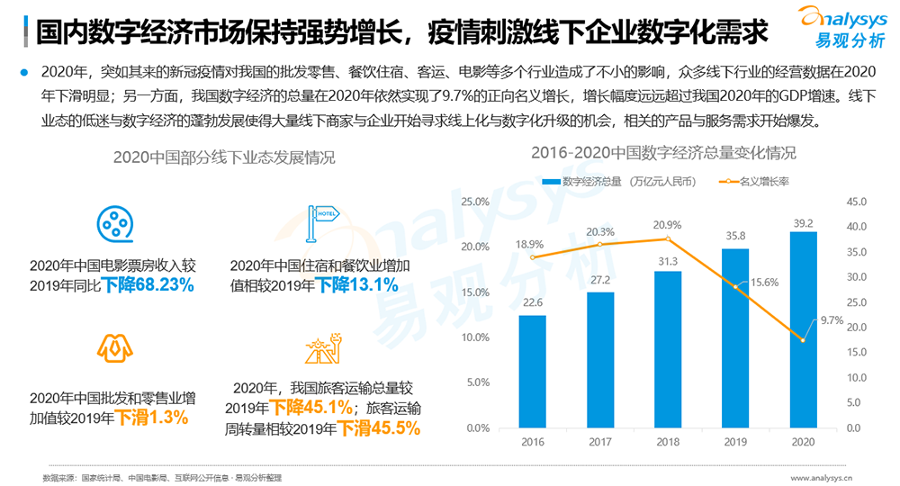 銀盛支付數字化賦能2.png