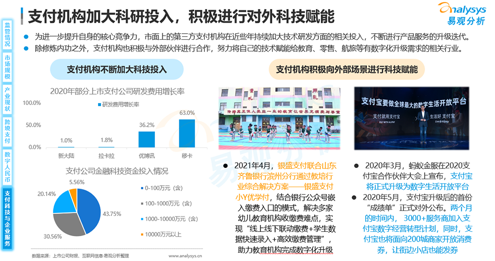 銀盛支付數字化賦能4.png