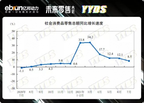 后疫情時代，看韓梅梅如何抓住機遇鎖定年輕人的零食目光