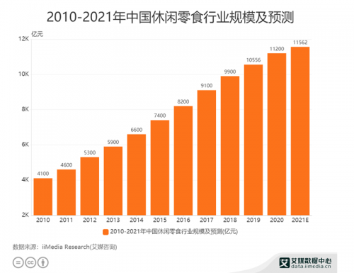 攜手中國農業大學，韓梅梅加大創新投入，增強研發力量