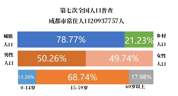 科言生物布局西南地區200億細胞生物產業，四川總部主樓竣工！